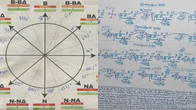 τα-μερομήνια-μίλησαν-ισχυρές-κατα-211753